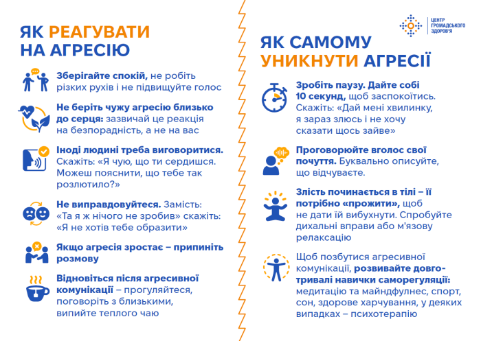 Фото УОЗ ОДА 