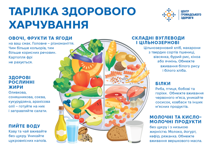 Фото УОЗ ОДА 