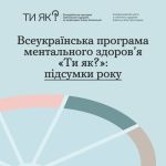 Фото УОЗ ОДА 