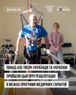 Фото УОЗ ОДА 