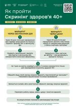 Фото УОЗ ОДА 