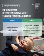 Фото УОЗ ОДА 