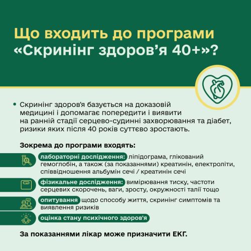 Фото УОЗ ОДА 