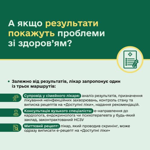Фото УОЗ ОДА 