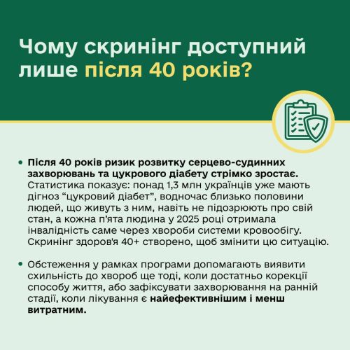 Фото УОЗ ОДА 