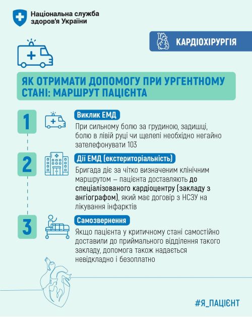 Фото УОЗ ОДА 