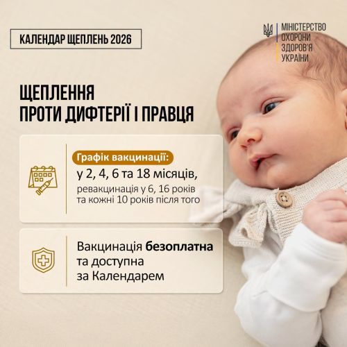 Фото УОЗ ОДА 