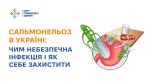 Фото УОЗ ОДА 