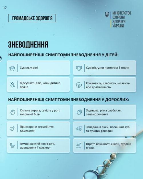 Фото УОЗ ОДА 
