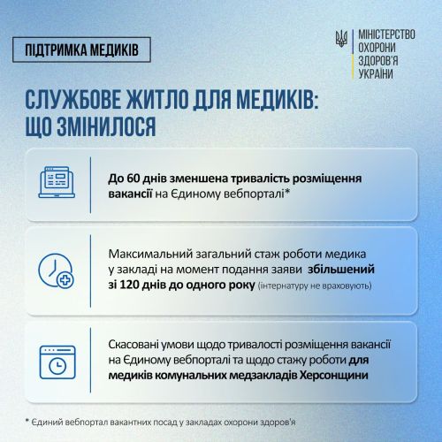 Фото УОЗ ОДА 