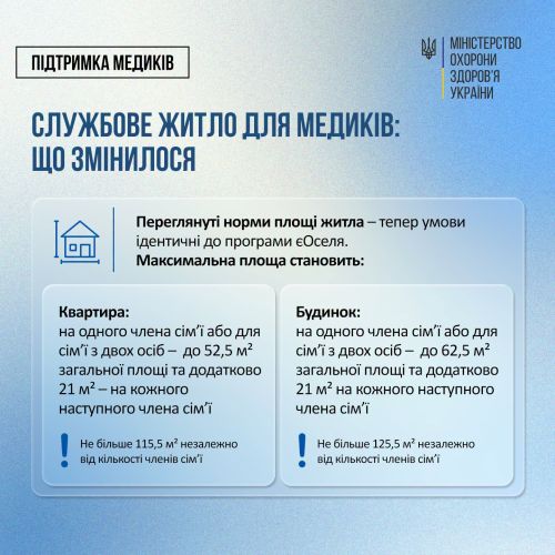 Фото УОЗ ОДА 