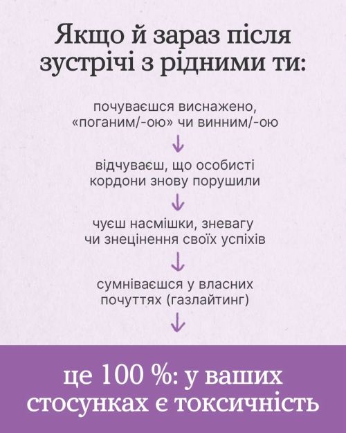 Фото УОЗ ОДА 