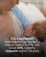 Фото УОЗ ОДА 