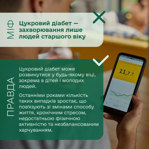 Фото УОЗ ОДА 