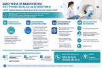 Фото УОЗ ОДА 