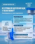 Фото УОЗ ОДА 
