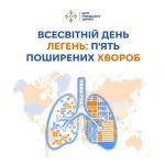 Фото УОЗ ОДА 