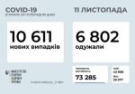 Фото  УОЗ ОДА