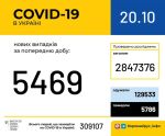 Фото УОЗ ОДА