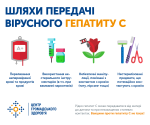 Фото УОЗ ОДА