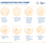 Фото УОЗ ОДА