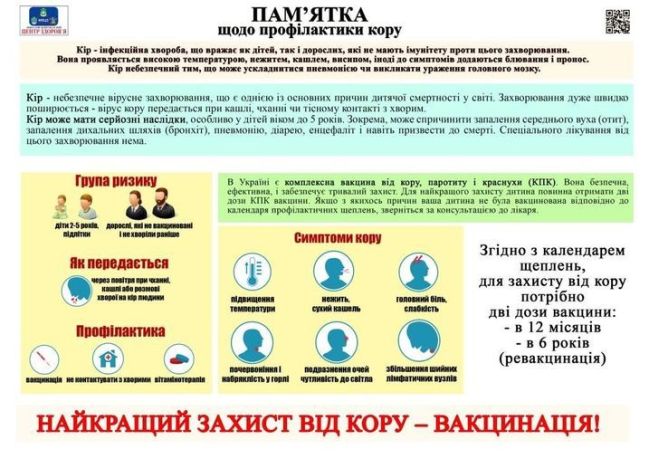 Фото УОЗ ОДА