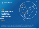 Фото УОЗ ОДА