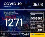 Фото УОЗ ОДА