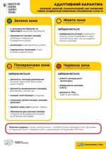 Фото УОЗ ОДА