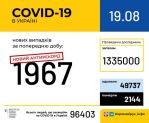 Фото УОЗ ОДА