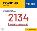 Фото УОЗ ОДА