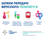 Фото УОЗ ОДА