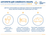 Фото УОЗ ОДА