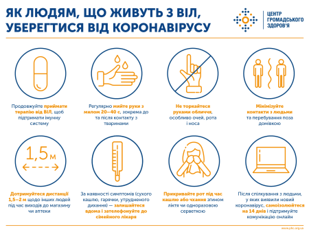 Фото УОЗ ОДА