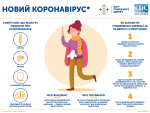 Фото УОЗ ОДА