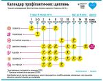 Фото УОЗ ОДА